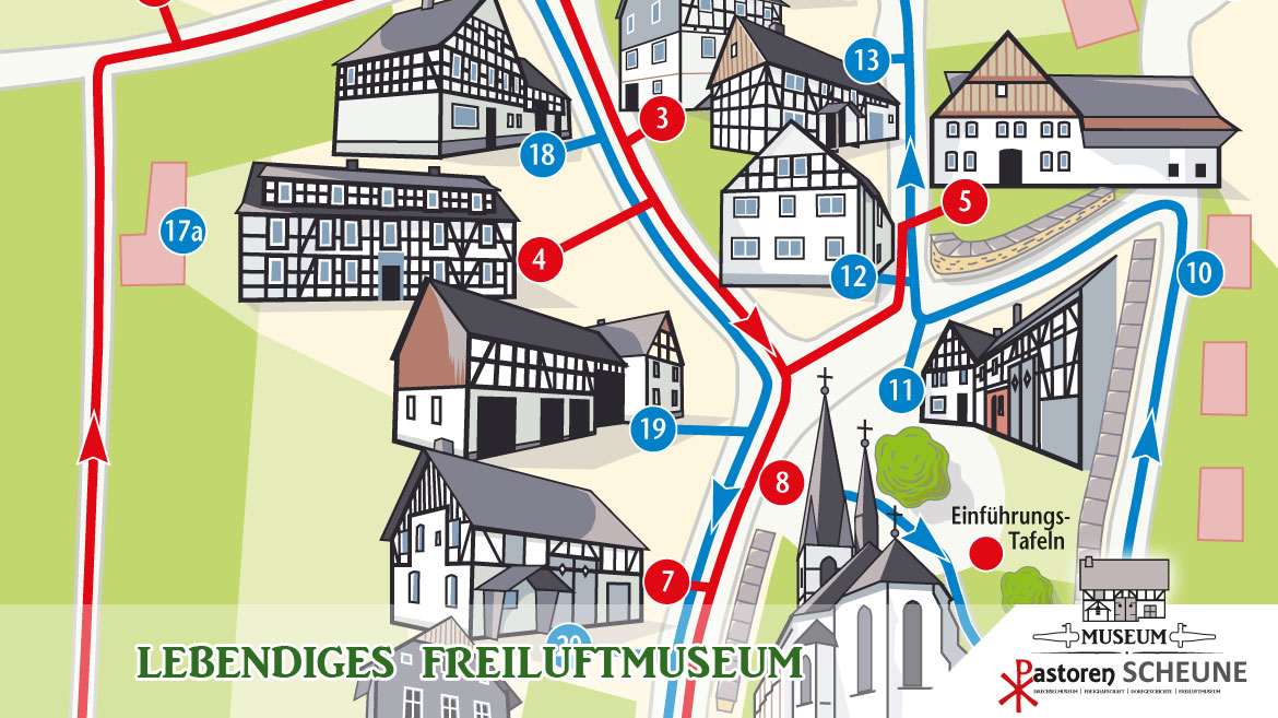 Freiluftmuseum